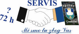 integration